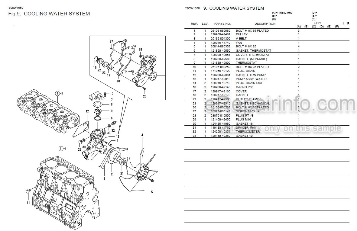 Photo 3 - Yanmar 4TNE92-HRJ Parts Catalog Engine Y00W1650