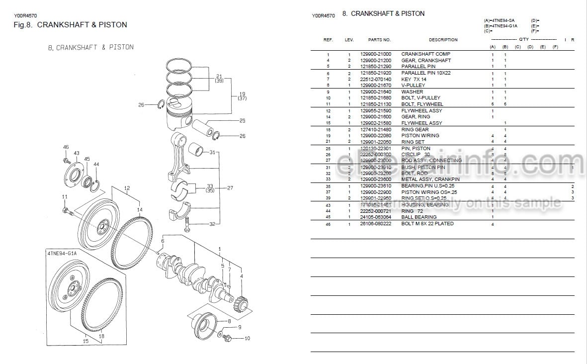 Photo 5 - Yanmar 4TNE98-BQFLC Parts Manual Engine Y000Y00W2770
