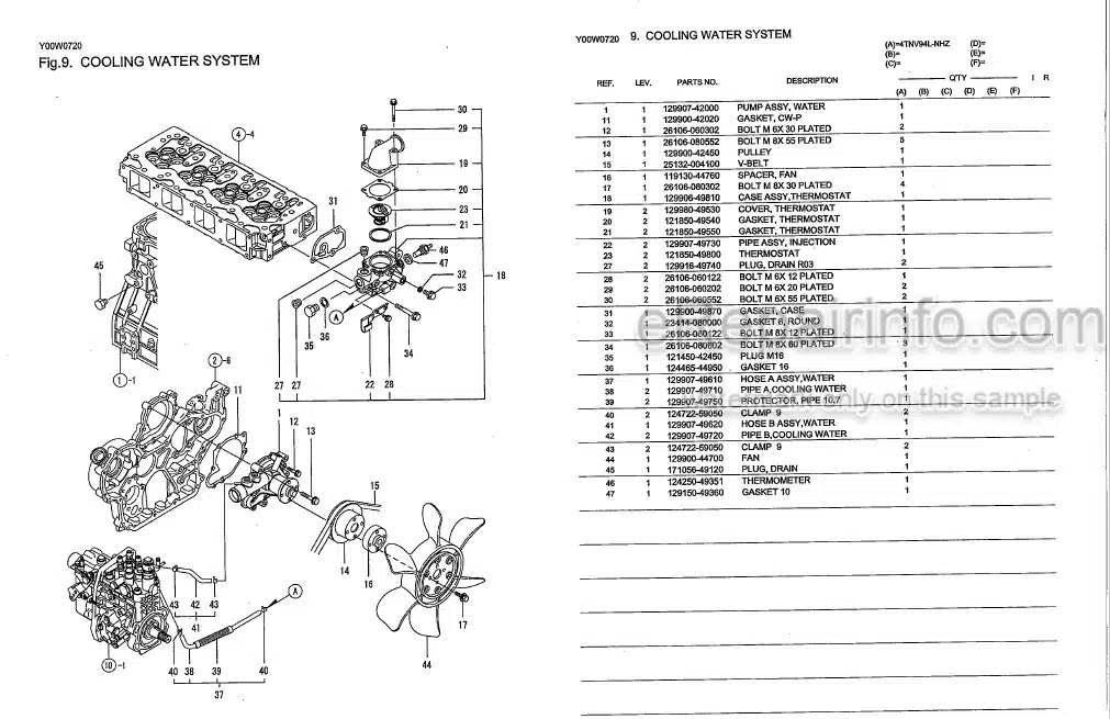 Photo 6 - Yanmar 4TNV88-XMS Parts Catalog Engine 0CV10-G94800