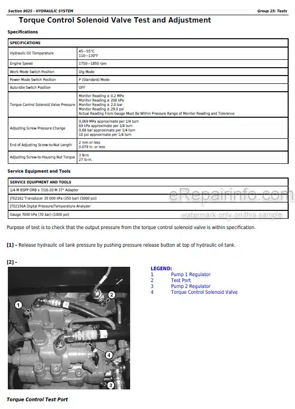 Photo 2 - John Deere 120D Diagnostic Operation And Tests Manual Excavator TM10736