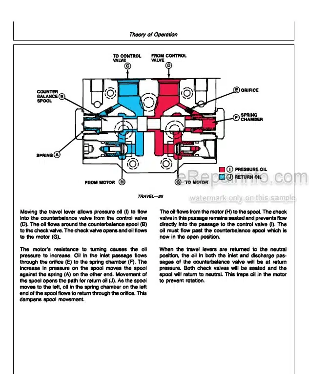 Photo 1 - John Deere 30 50 Technical Manual Excavator TM1380