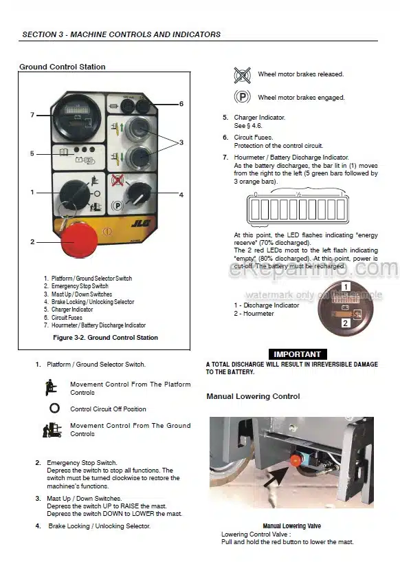 Photo 5 - JLG 100HX 100HX-10 110HX Operators And Safety Manual Boom Lift