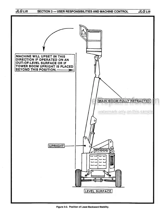 Photo 2 - JLG 34HA Operators And Safety Manual Boom Lift 3120674