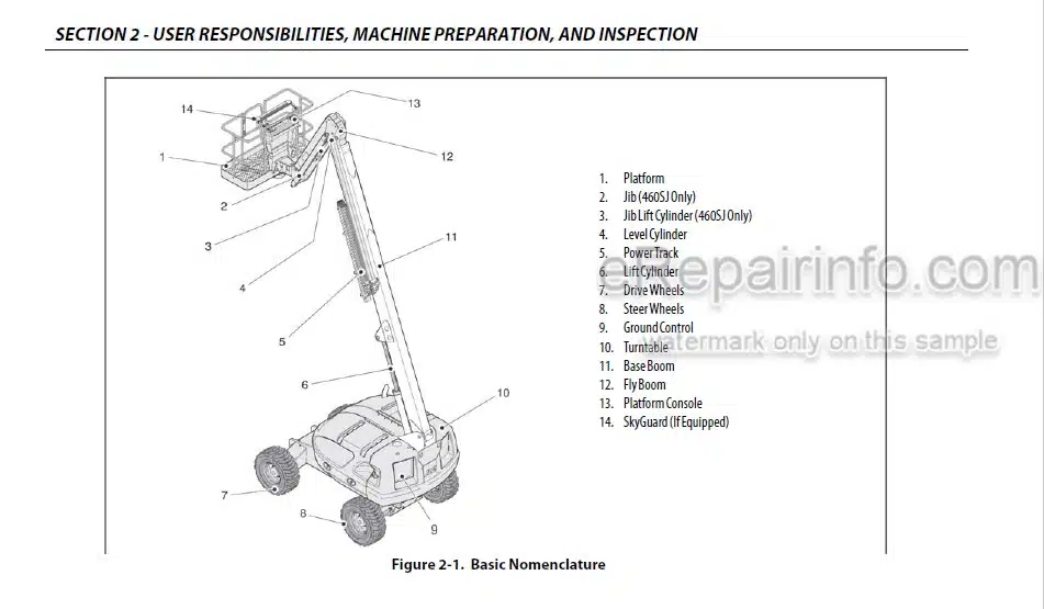Photo 12 - JLG 400S 460SJ Operation And Safety Manual Boom Lift SN2
