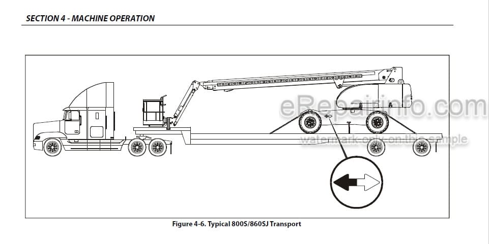 Photo 6 - JLG 800S 860SJ Operation And Safety Manual Boom Lift