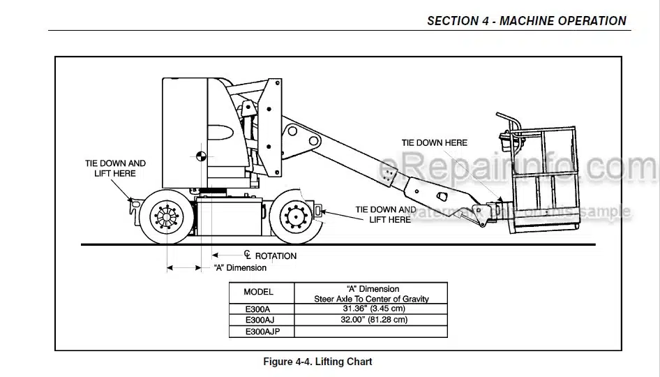 Photo 1 - JLG E300A E300AJ E300AJP Operation And Safety Manual Boom Lift SN1