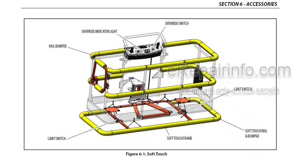 Photo 3 - JLG H800AJ PVC2001 Operation And Safety Manual Boom Lift
