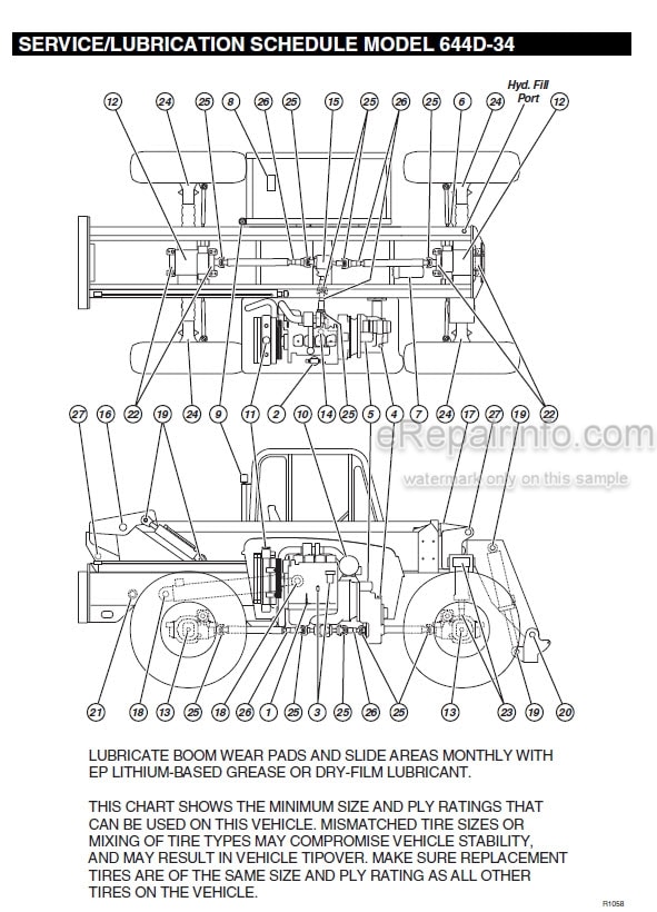 Photo 5 - JLG Lull 644E-42 944E-42 Operation And Safety Manual Telehandler 431200354 SN 0160037794 And After
