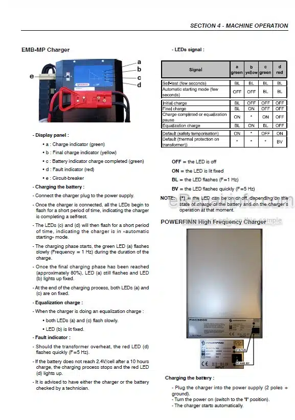 Photo 6 - JLG Toucan 1010 Operation And Safety Manual Mast Boom Lift MA0236-02 Australia New Zealand Models
