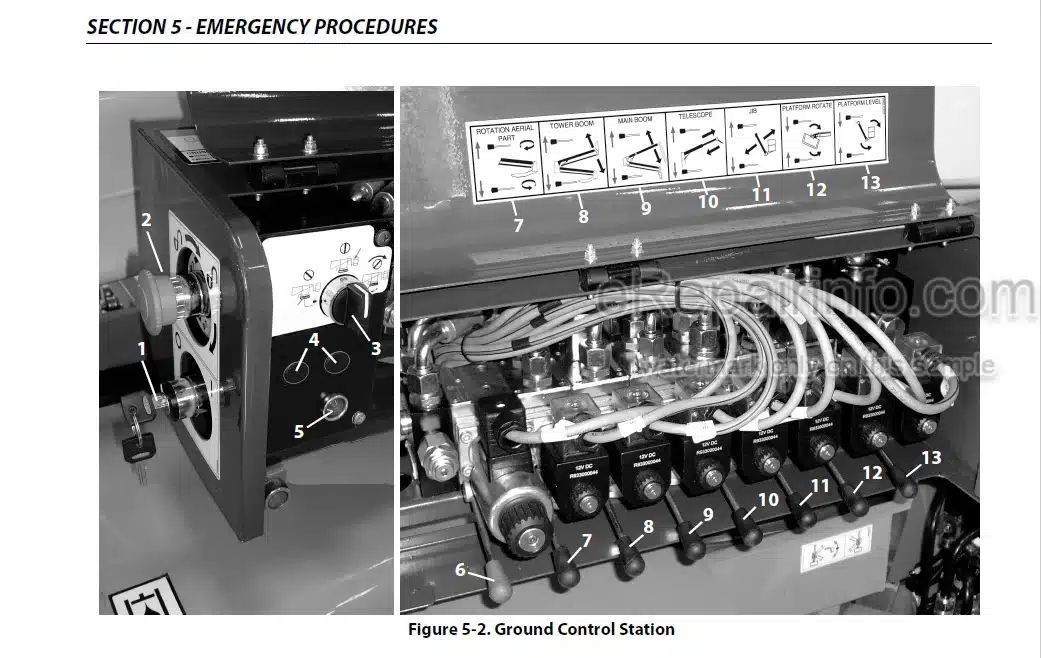 Photo 6 - JLG X700AJ Operation And Safety Manual Boom Lift