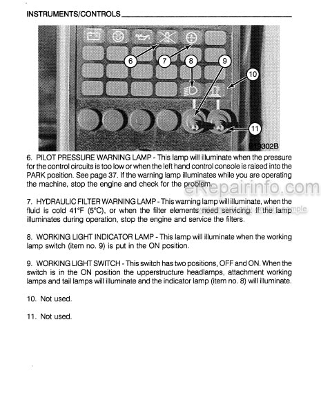 Photo 7 - Case 1088 Operators Manual Long Track Excavator 880172