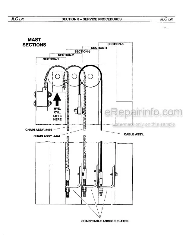 Photo 7 - JLG 10VP 15VP 20VP Operators And Safety Manual Vertical Mast