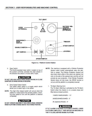 Photo 5 - JLG 1532E3 To 2658E3 Operation And Safety Manual Scissor Lift