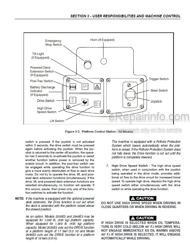 Photo 12 - JLG 1532E3 To 2658E3 Operation And Safety Manual Scissor Lift