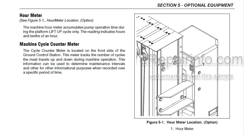 Photo 4 - JLG 15AMI Operation And Safety Manual Vertical Mast