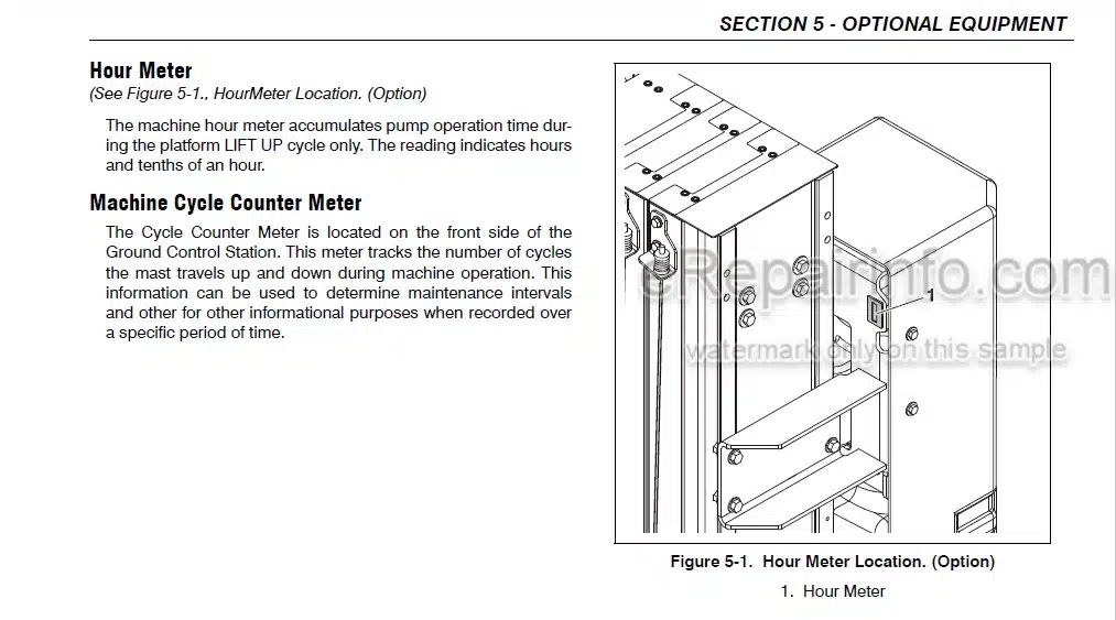 Photo 5 - JLG 15AMI Operation And Safety Manual Vertical Mast