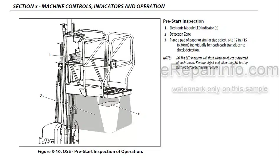 Photo 5 - JLG 19AMI Operation And Safety Manual Vertical Mast
