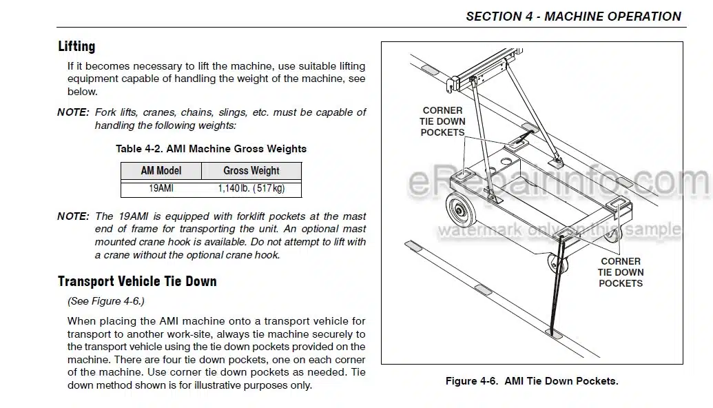 Photo 1 - JLG 19AMI Operation And Safety Manual Vertical Mast