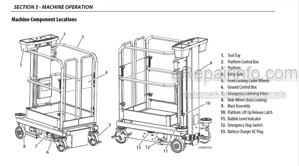 Photo 5 - JLG 1030P Operation And Safety Manual Vertical Mast