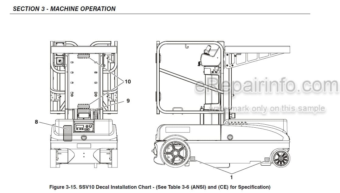 Photo 10 - JLG SSV10 Operation And Safety Manual Vertical Mast
