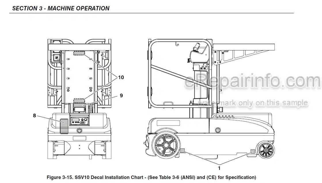 Photo 6 - JLG EL Series 20EL 25EL 30EL 36EL 41EL Operation And Safety Manual Vertical Mast 3120781