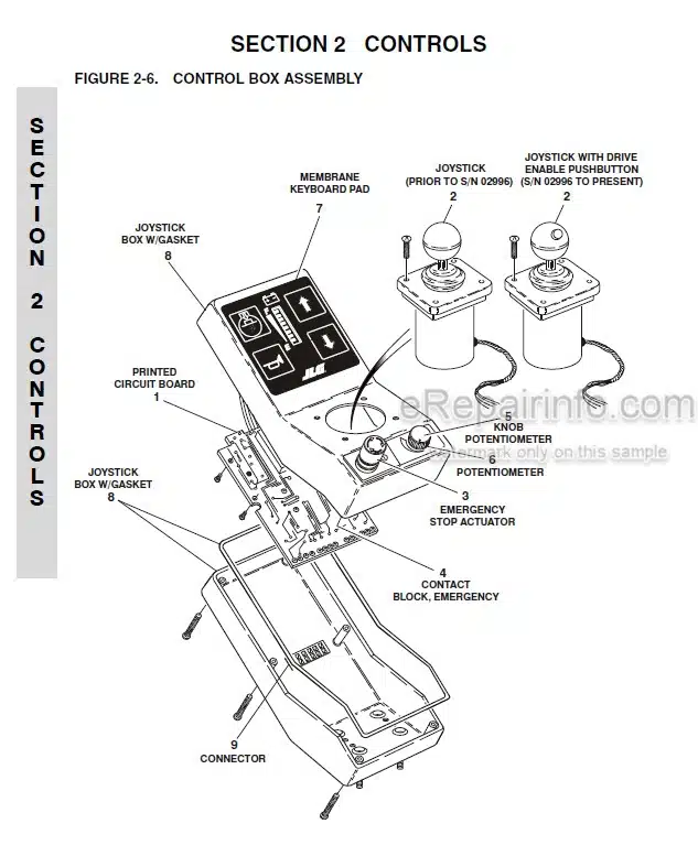 Photo 1 - JLG 10VP 15VP 20VP Illustrated Parts Manual Vertical Mast