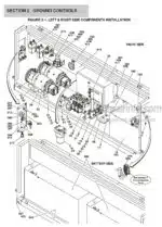 Photo 2 - JLG Liftlux 153-12 180-12 Illustrated Parts Manual Scissor Lift 3121338 SN1