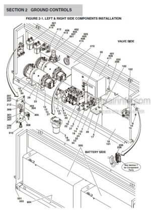 Photo 11 - JLG Liftlux 153-12 180-12 Illustrated Parts Manual Scissor Lift 3121338 SN1
