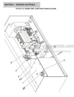 Photo 2 - JLG Liftlux 153-22 Illustrated Parts Manual Scissor Lift 3121302 SN2