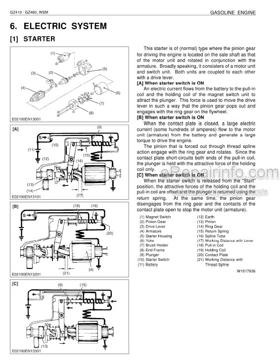 Photo 12 - Kubota GZ410 GZ460 Workshop Manual Gasoline Engine 9Y011-02190