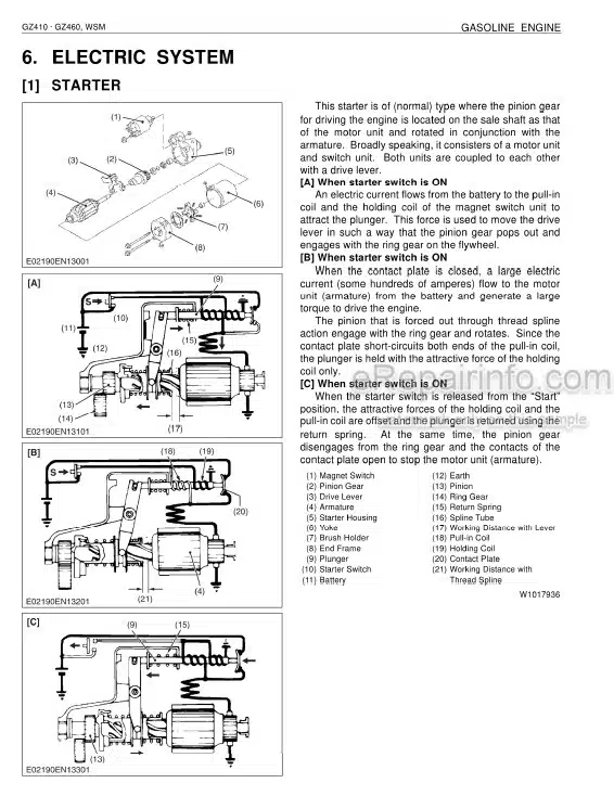 Photo 5 - Kubota GZ410 GZ460 Workshop Manual Gasoline Engine 9Y011-02190