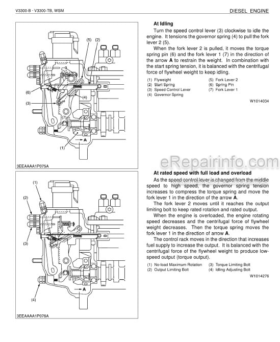 Photo 11 - Kubota V3300-B V3300-TB Workshop Manual Diesel Engine 9Y011-02295