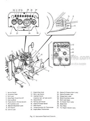 Photo 5 - Kobelco LK300A Operators Manual Wheel Loader S2RL1003E-06