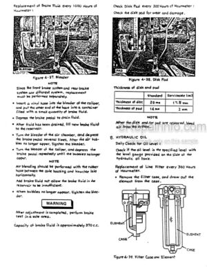 Photo 4 - Kobelco RK250-II Operators Manual Rough Terrain Crane S2EZ1003E-00NA