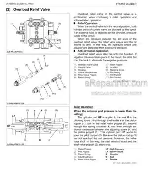 Photo 5 - Kubota LA1301 LA1601 Workshop Manual Front Loader 97897-17010