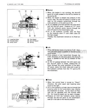 Photo 7 - Kubota M108S Low Profile Workshop Manual Tractor 9Y111-16183