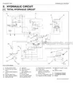 Photo 5 - Kubota M7040SUHD Workshop Manual Supplement Tractor 9Y111-06260