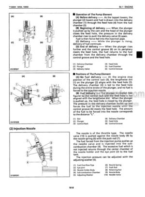 Photo 6 - Kubota ZD1011-AU Workshop Manual Mower 9Y111-13704