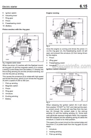 Photo 7 - Bomag BW100AD-4 To BW125AC-4 Service Manual Tandem Vibratory Combination Roller 00891052 SN1