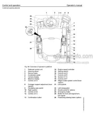 Photo 6 - Liebherr A918 Litronic 1184 Operators Manual Wheeled Excavator 11838499 From SN 75431