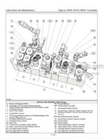Photo 5 - Tigercat 1055C 1075C 1085C Service Manual Forwarder 44483AENG