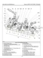Photo 5 - Tigercat 1055C 1075C 1085C Service Manual Forwarder 44483AENG
