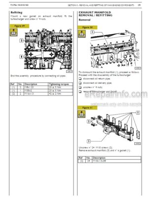 Photo 9 - Tigercat FPT C87 T4F Service And Repair Manual Engine 42070AENG