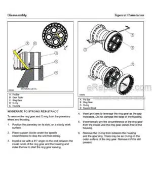 Tigercat Service And Repair Manual Pump Drive Gearbox 6 And 8 Inch