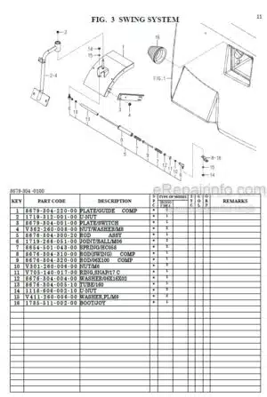 Photo 7 - Iseki SBC950F3 Parts Catalog Collector 8679-097-110-0A