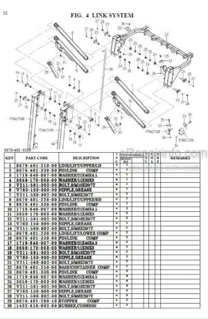 Photo 8 - Iseki SBC950F Parts Catalog Collector 8679-097-100-0A