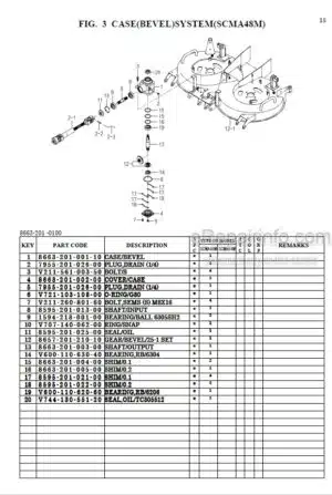 Photo 10 - Iseki SCM48 SCM54 Parts Catalog Mower Deck