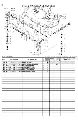 Photo 9 - Iseki SCMA40 Parts Catalogue Mower Deck 8670-097-210-10