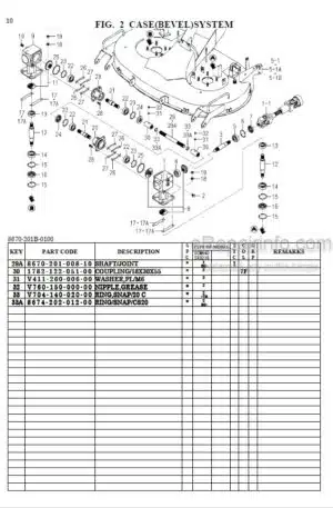 Photo 9 - Iseki SCMA40 Parts Catalogue Mower Deck 8670-097-210-10