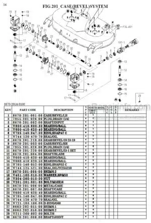 Photo 5 - Iseki SCMA40 SBC400X Parts Catalog Mower Deck And Grass Collector